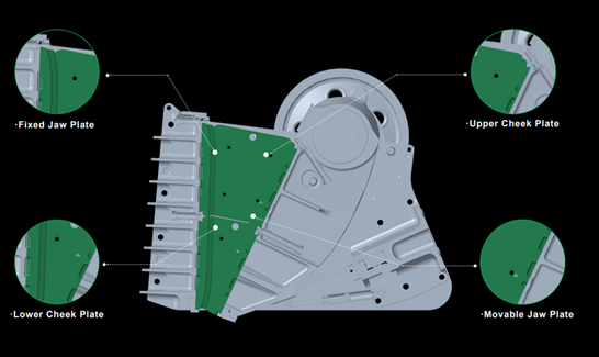 Çeneli Kırıcı Aşınma Parçaları